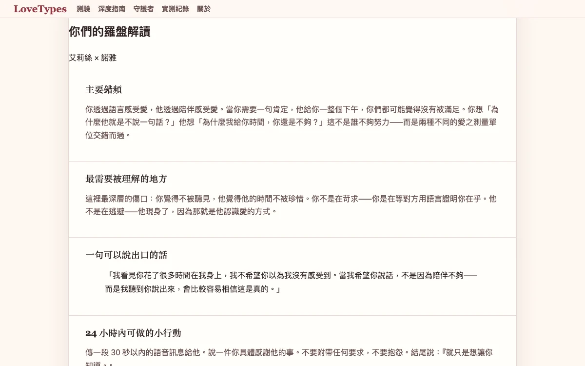 LoveTypes 相容性羅盤顯示溝通建議與安全界線的桌面測試畫面