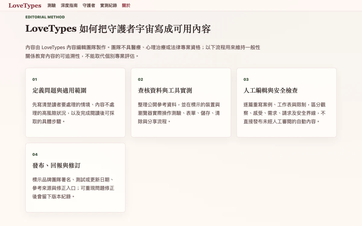 LoveTypes 關閉 JavaScript 後指南來源與安全文字仍可閱讀的畫面